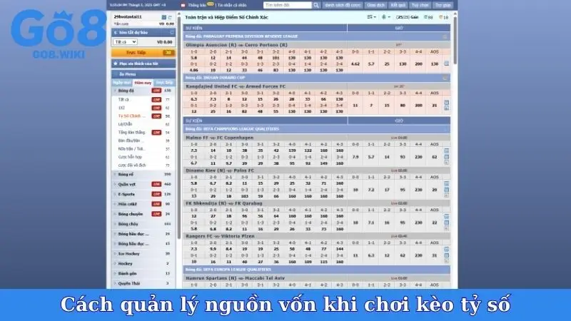 Cách quản lý nguồn vốn khi chơi kèo tỷ số