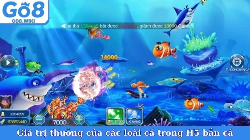 Giá trị thưởng của các loài cá trong H5 bắn cá