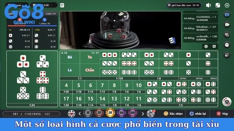 Một số loại hình cá cược phổ biến trong Tài Xỉu