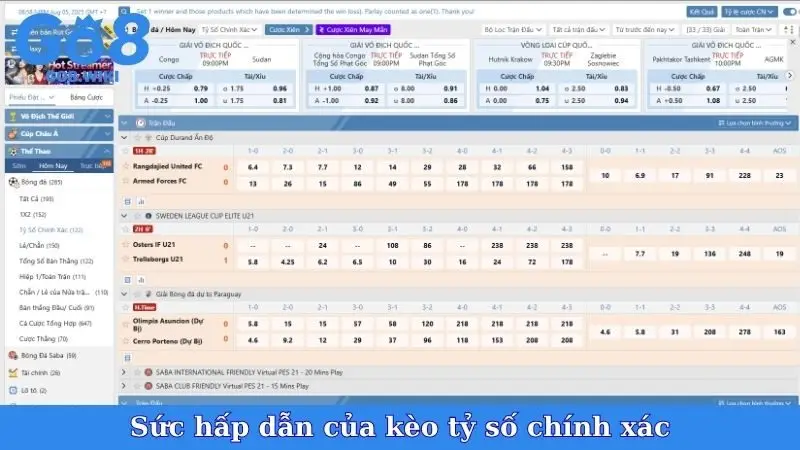 Sức hấp dẫn của kèo tỷ số chính xác