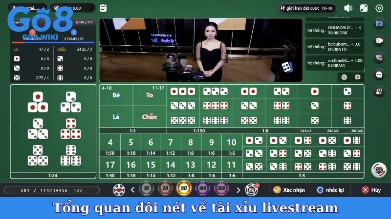 Tổng quan đôi nét về Tài Xỉu livestream